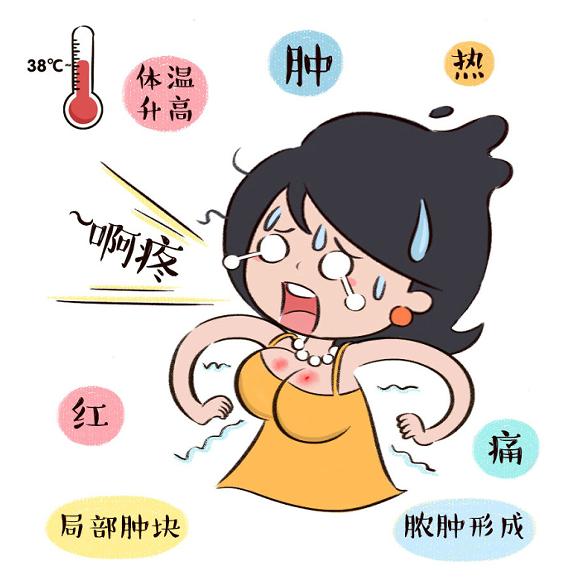 堵奶該熱敷還是冷敷，你知道嗎？