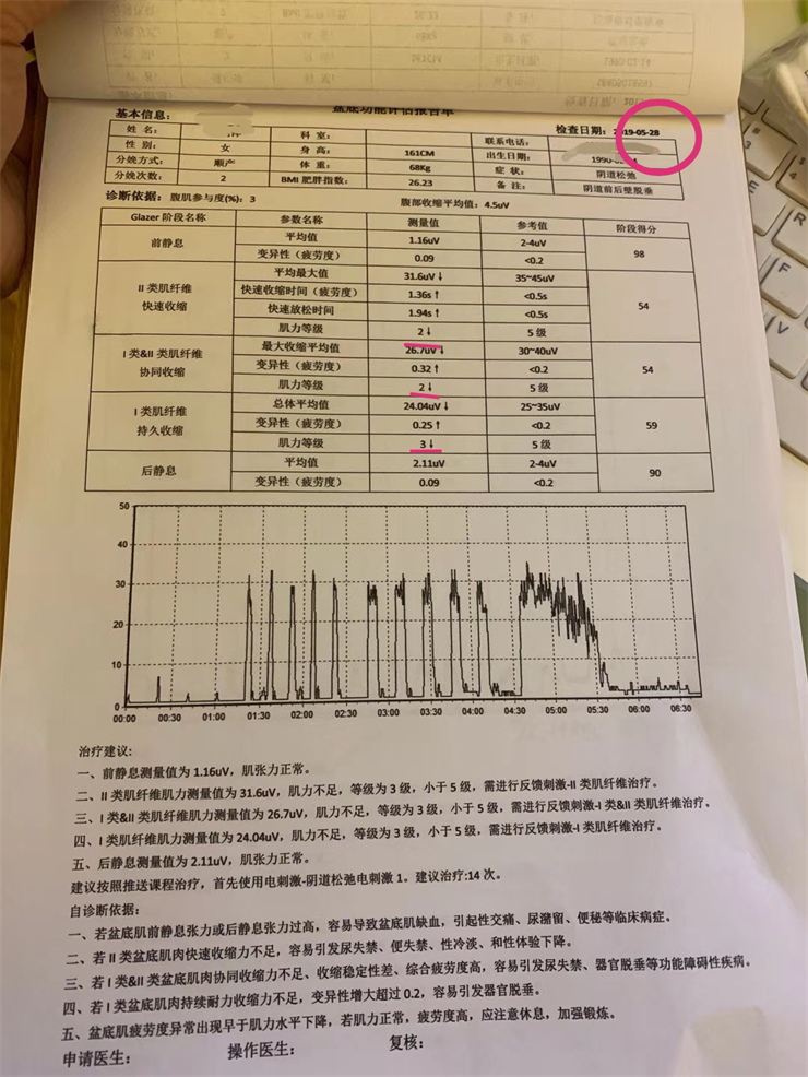 盆底肌效果案例|盆底肌康復(fù)治療有用嗎？盆底肌康復(fù)應(yīng)該這樣做