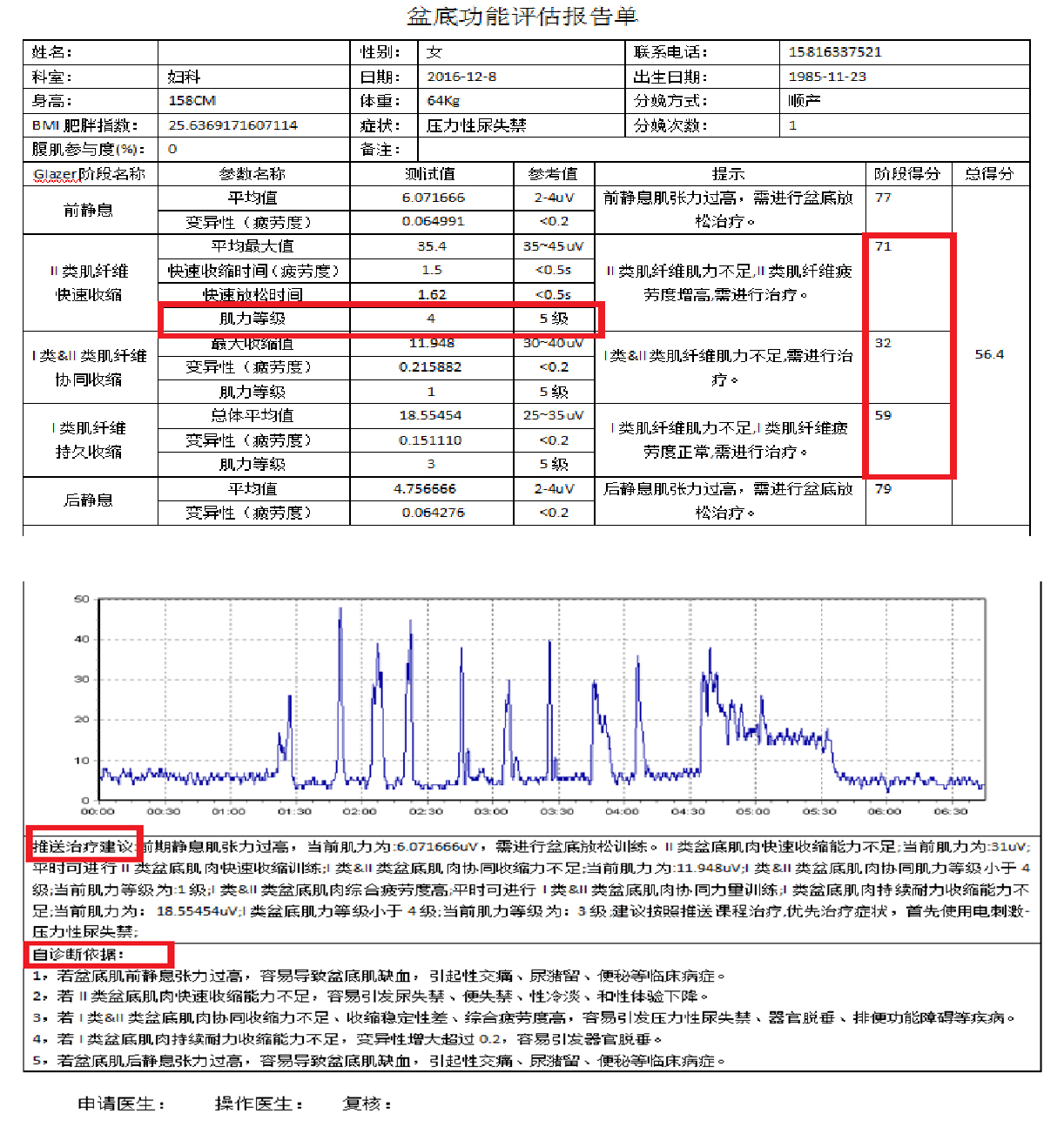 國(guó)產(chǎn)盆底康復(fù)治療儀適應(yīng)癥有哪些？盆底肌康復(fù)治療有用嗎？