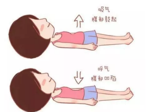 產(chǎn)后子宮復舊儀器，“誰”能讓子宮恢復如初