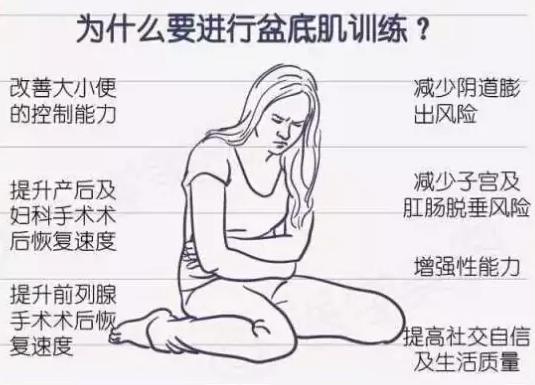產(chǎn)康門店不再怕競爭，專業(yè)盆底康復(fù)治療儀引流時代