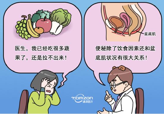 便秘不僅跟飲食有關(guān)，盆底肌出現(xiàn)問題可以使用盆底康復(fù)治療儀