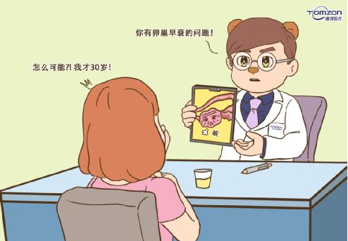 引起卵巢早衰，可以用盆底康復治療儀嗎？